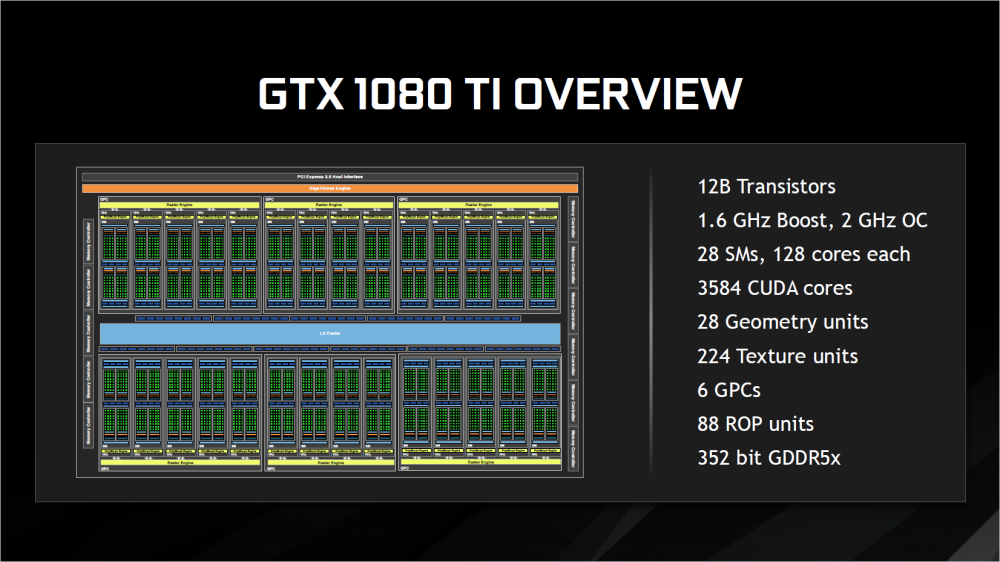 GTX1080Ti-2